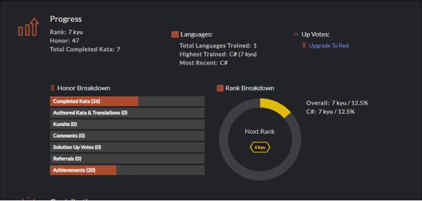 Codewars website